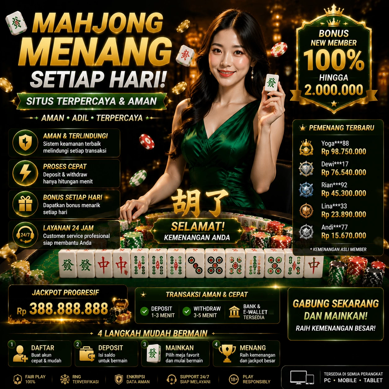 hargatoto Indonesia